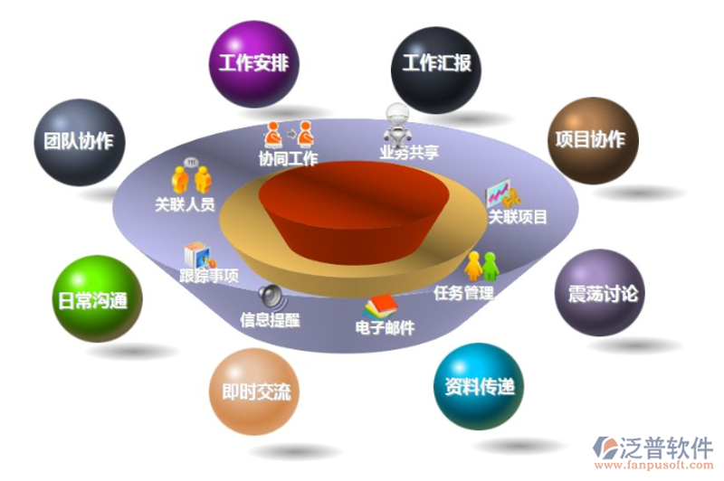 企业网站建设：构筑沟通桥梁的新篇章